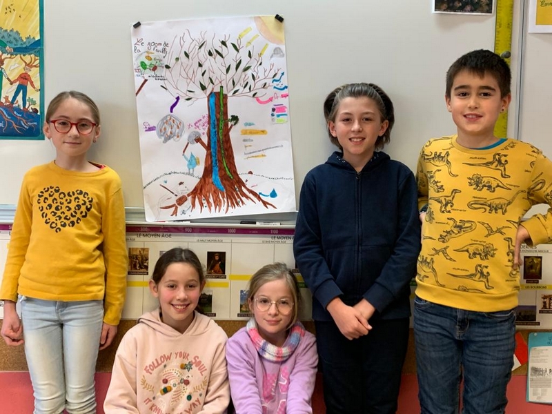 Présentation de leur affiche par les enfants