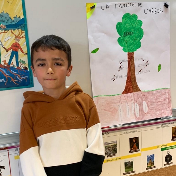 Présentation de leur affiche par les enfants